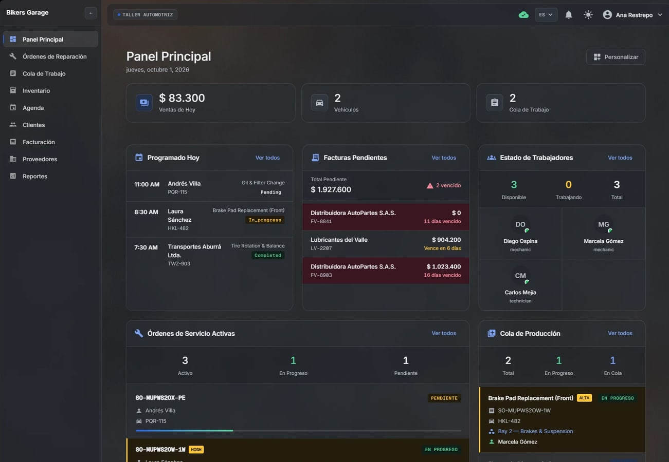 Panel principal de Modularity en tema oscuro, para un taller de demostración: ventas del día, citas, facturas pendientes, órdenes de reparación y estado del equipo